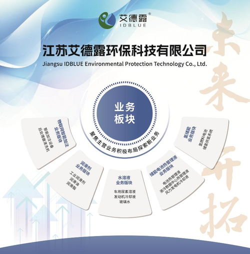 喜报 | 江苏艾德露通过江苏省2025年度省级专精特新中小企业认定