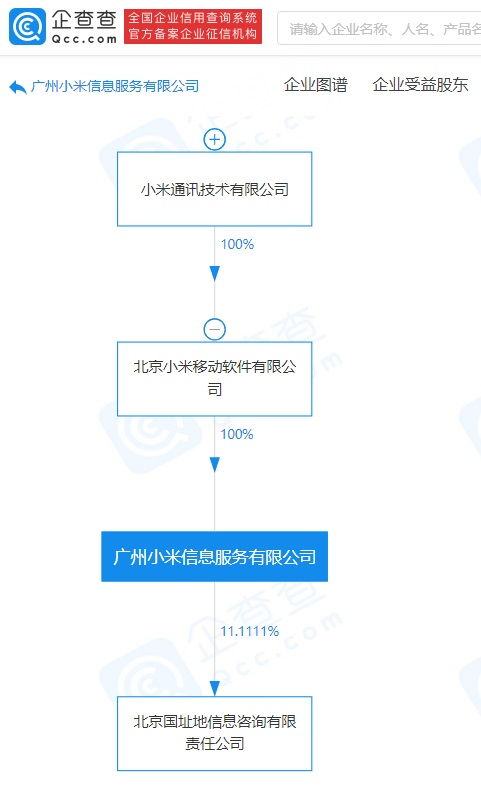 王川卸任广州小米信息服务公司职务，卢伟冰接棒